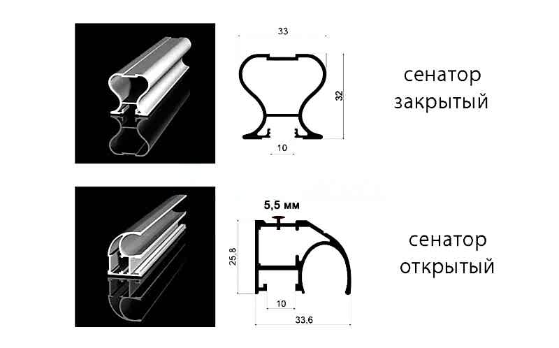 Профиль сенатор для сборки шкафа купе