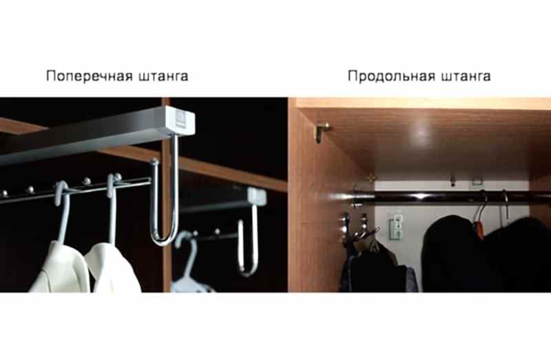 Штанга для одежды
